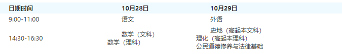 2019年隨州成人高考考試時間