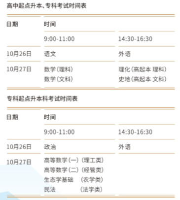 2019年華中農(nóng)業(yè)大學(xué)成人高考報(bào)名時(shí)間
