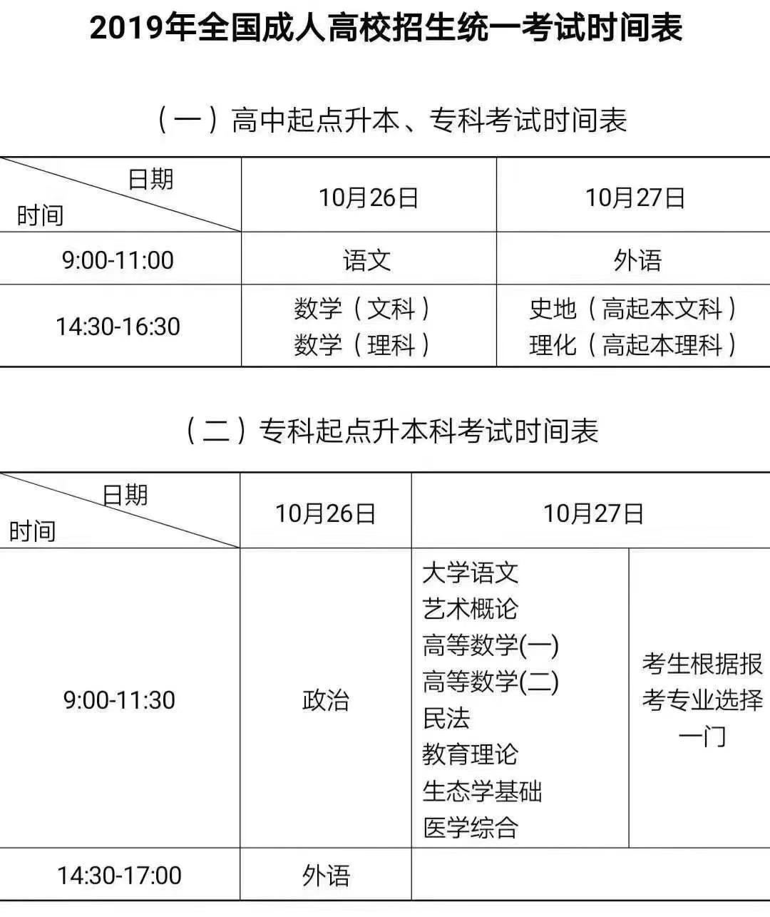 2019年湖北成人高考考試時間安排及考前注意事項