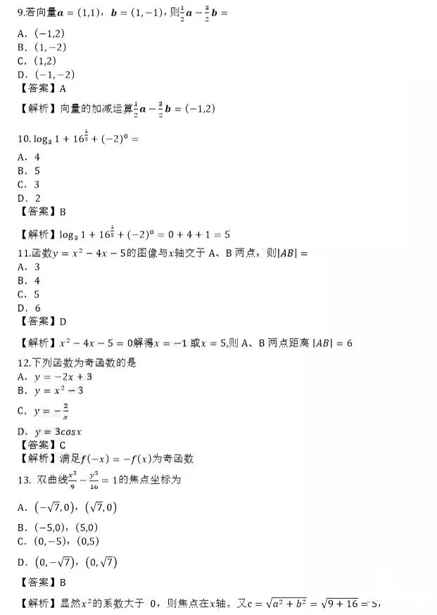 2019年成人高考高起點數(shù)學(xué)(理)真題及答案解析