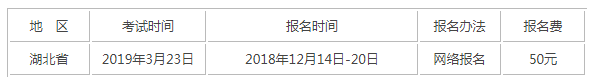 湖北成考學(xué)位英語多少分過 考試時間估計是什么時候