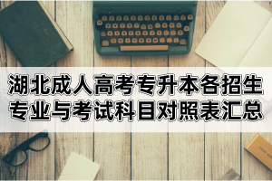 湖北成人高考專升本各招生專業(yè)與考試科目對照表匯總