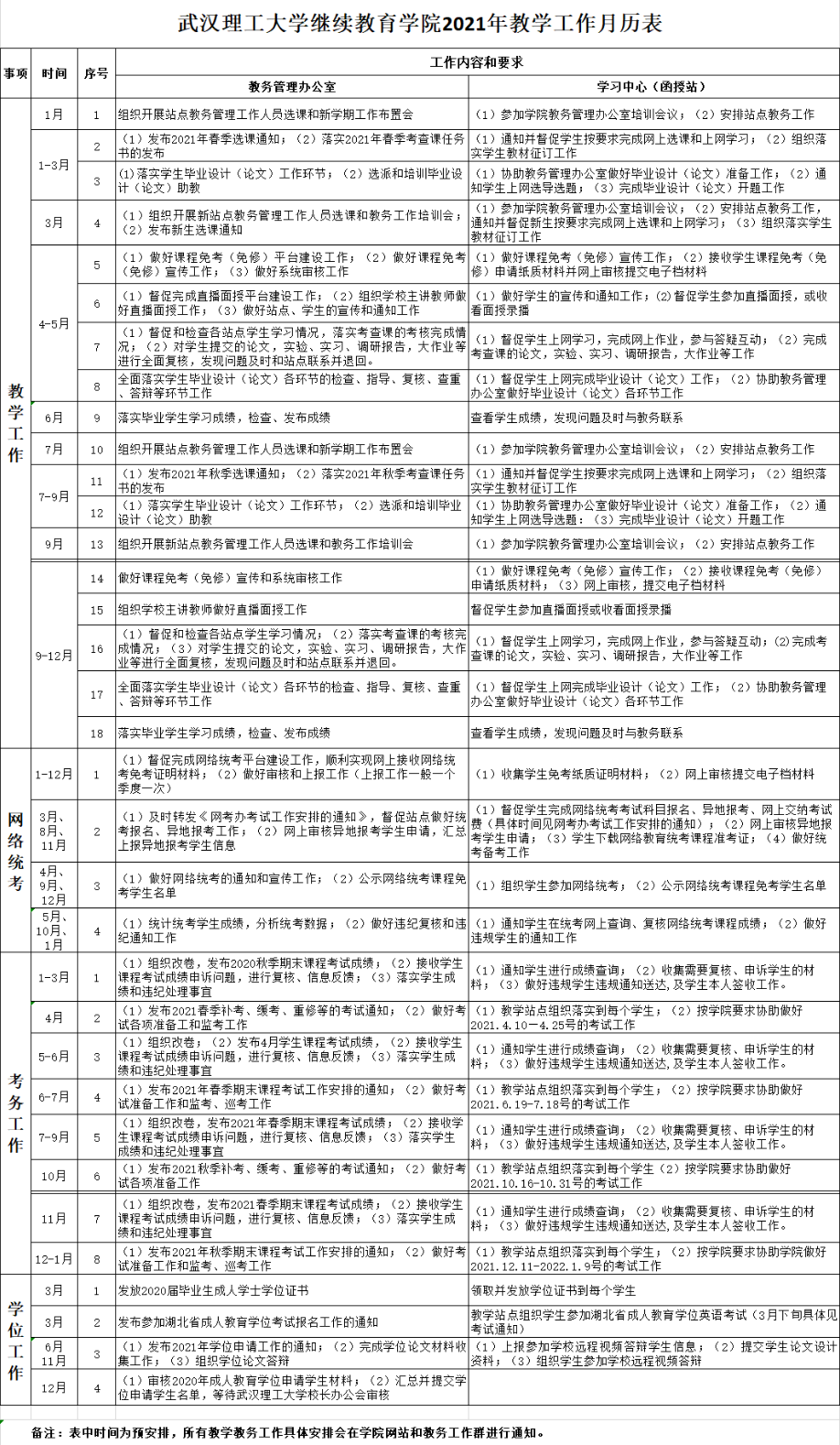 2021年武漢理工大學(xué)成人高考函授站教學(xué)工作月歷表