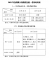 2021年全國(guó)成人高考統(tǒng)一招生考試時(shí)間表