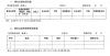 <b>2021年湖北成人高考報(bào)名點(diǎn)基本信息表</b>