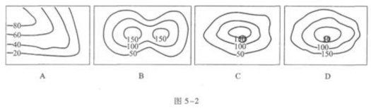 湖北省成人高考高起點《地理》圖片4