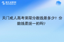 天門(mén)成人高考錄取分?jǐn)?shù)線(xiàn)是多少？分?jǐn)?shù)線(xiàn)是統(tǒng)一的嗎？